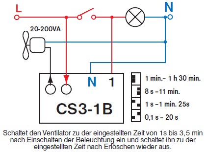 Externe Zeitschalter Nachlaufrelais Ein Ausschalten Von Ventilatoren Badlufter Ebay